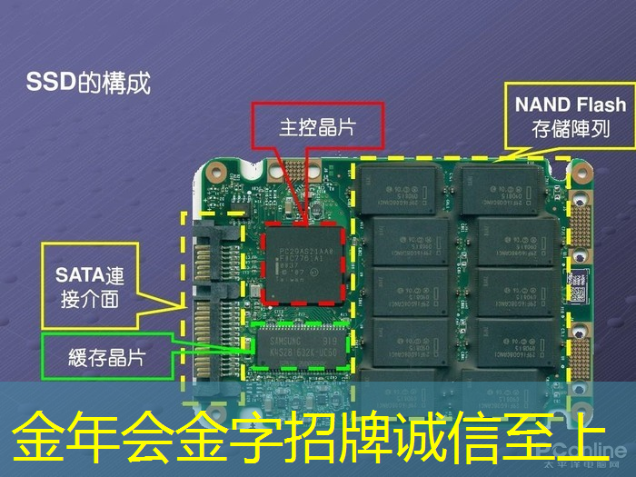 金年会:360智慧商显:让你的店铺瞬间焕然一新! 金年会:360智慧商显:让你的店铺瞬间焕然一新!