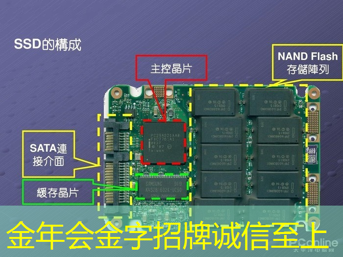 金年会:技术革新!智慧商显制造工厂引领行业变革浪潮 金年会:技术革新!智慧商显制造工厂引领行业变革浪潮
