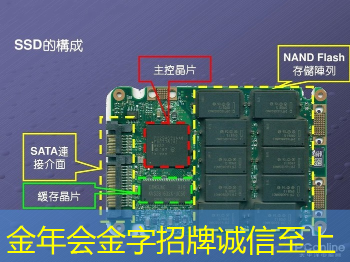 金年会:冲击商显产业新纪元,关注智慧商显产业创新大会最新动态 金年会:冲击商显产业新纪元,关注智慧商显产业创新大会最新动态