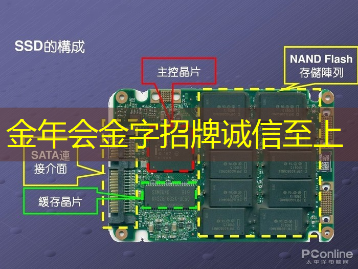 金年会:高科技产品赋予你新的可能性!智能无线眼镜投屏开启未来娱乐生活! 金年会:高科技产品赋予你新的可能性!智能无线眼镜投屏开启未来娱乐生活!