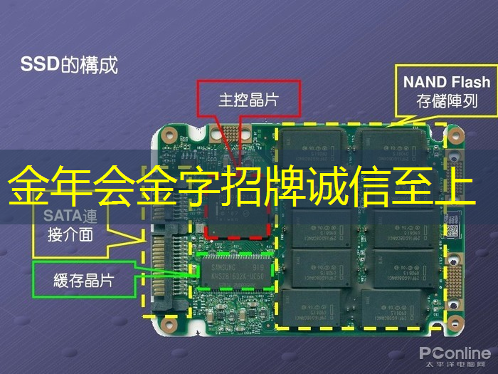 金年会:家庭娱乐新玩法:电视手机投屏同步看片 金年会:家庭娱乐新玩法:电视手机投屏同步看片