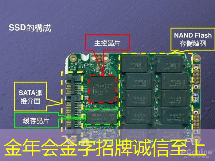 金年会:人居新标杆:智能商显让智慧社区生活更美好! 金年会:人居新标杆:智能商显让智慧社区生活更美好!