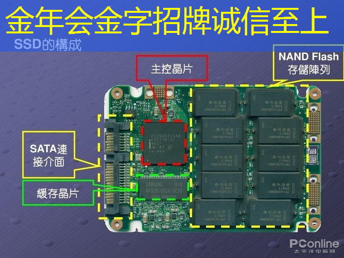 投射未来：学习如何使用智慧投影仪点亮我的世界！