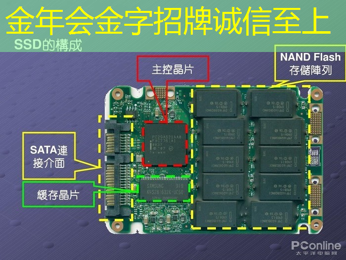 金年会:TCL智慧商显:探索数字化商业未来方向之一 金年会:TCL智慧商显:探索数字化商业未来方向之一