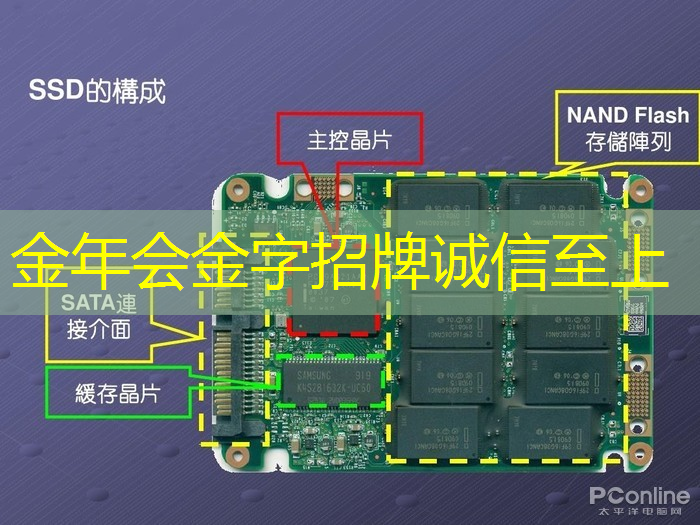 金年会:智慧的未来:四维投影向四维智慧的跨越性转变 金年会:智慧的未来:四维投影向四维智慧的跨越性转变