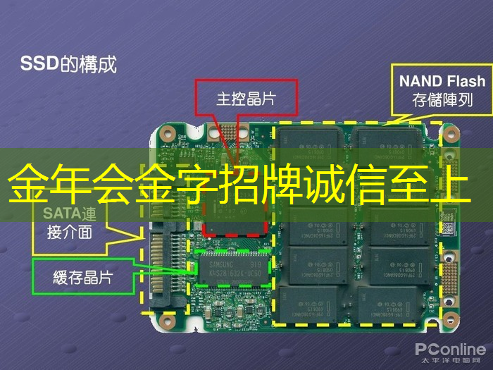 金年会:灵感之源:智慧投影互动软件点燃艺术创作的火花! 金年会:灵感之源:智慧投影互动软件点燃艺术创作的火花!