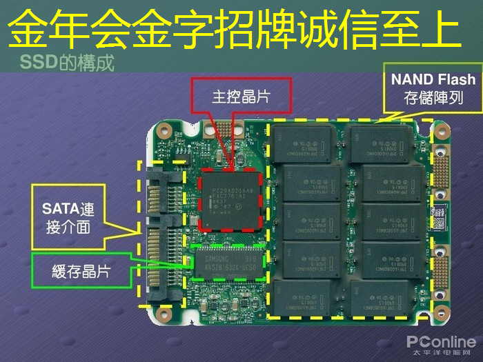 一键投屏,或者选择同屏播放?你该如何取舍? 一键投屏,或者选择同屏播放?你该如何取舍?