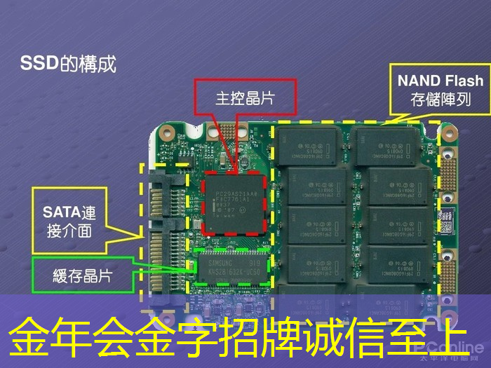 金年会:国产算力芯片概念股有哪些?国产算力芯片概念股一览 金年会:国产算力芯片概念股有哪些?国产算力芯片概念股一览