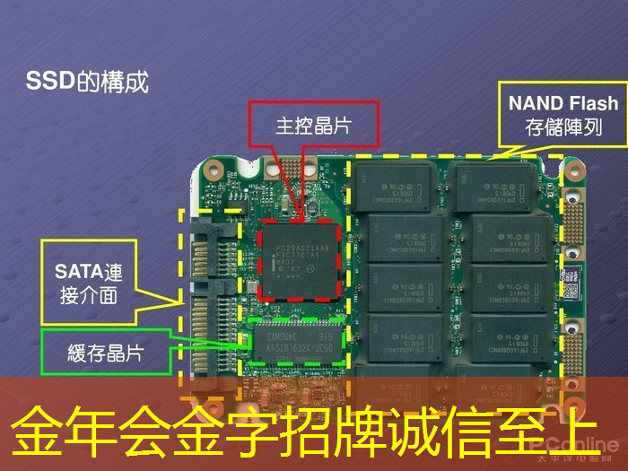 直播预告:单芯片边缘计算SoC在CIS与AI融合上的创新与挑战 直播预告:单芯片边缘计算SoC在CIS与AI融合上的创新与挑战