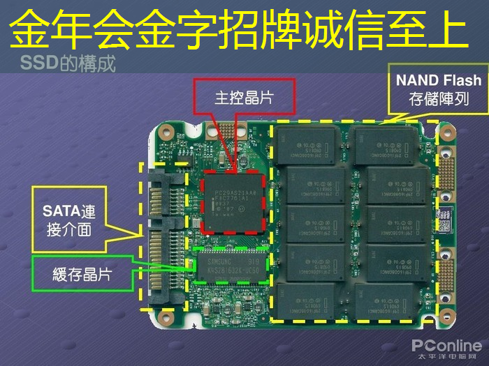 金年会:中国智算中心:现状、分布与 AI 芯片突破之路 金年会:中国智算中心:现状、分布与 AI 芯片突破之路