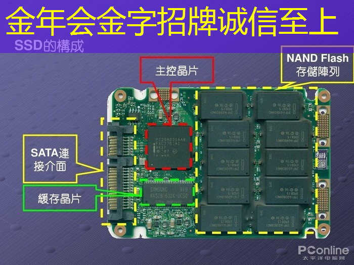 金年会:集成纸基微流芯片传感器的隐形眼镜用于泪液原位分析 金年会:集成纸基微流芯片传感器的隐形眼镜用于泪液原位分析