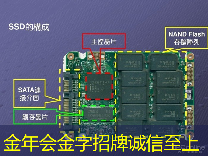 金年会:国华讲坛丨一粒沙子到芯片的奇妙旅程——上海交通大学杨建华副教授带领国华学子探秘芯片世界 金年会:国华讲坛丨一粒沙子到芯片的奇妙旅程——上海交通大学杨建华副教授带领国华学子探秘芯片世界