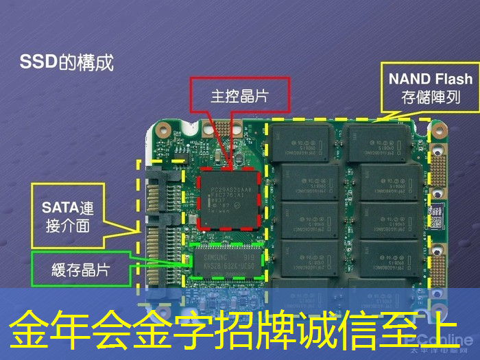 泰凌微(688591):物联网芯片设计的先行者,全球竞争中显露短板 泰凌微(688591):物联网芯片设计的先行者,全球竞争中显露短板