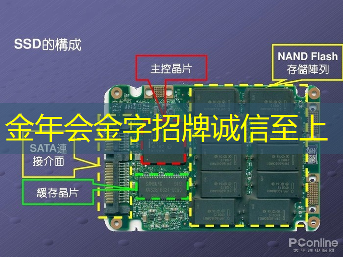 金年会:后摩智能芯片研发副总裁陈亮:从硬件架构到软件工具链,存算一体大算力AI芯片的创新与实践|直播预告 金年会:后摩智能芯片研发副总裁陈亮:从硬件架构到软件工具链,存算一体大算力AI芯片的创新与实践|直播预告