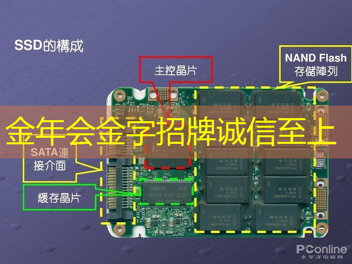 金年会:清微智能CTO欧阳鹏:可重构语音AI芯片如何应对不同场景下的低功耗要求 金年会:清微智能CTO欧阳鹏:可重构语音AI芯片如何应对不同场景下的低功耗要求