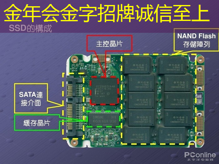 金年会:什么是通讯芯片?常见的通讯芯片有什么? 金年会:什么是通讯芯片?常见的通讯芯片有什么?