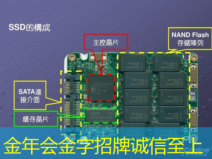 金年会:中科融合CTO刘欣:高能效3D-AI视觉芯片的多核异构架构及电路设计与挑战|直播课预告 金年会:中科融合CTO刘欣:高能效3D-AI视觉芯片的多核异构架构及电路设计与挑战|直播课预告
