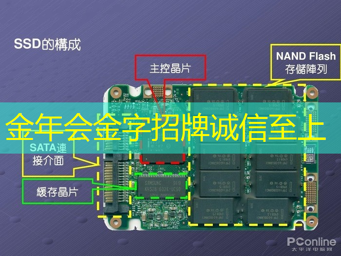 上海市芯片制造与封装电子电镀专题研讨会在上海大学顺利召开！