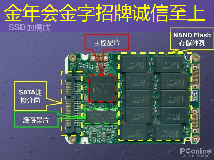 金年会:亚马逊加大力度打造可与英伟达竞争的AI芯片 金年会:亚马逊加大力度打造可与英伟达竞争的AI芯片