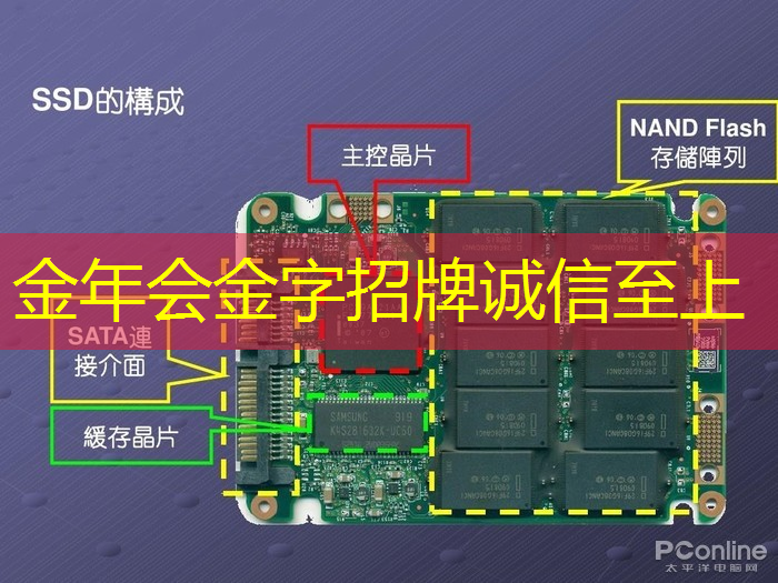金年会:拜登再宣布一笔半导体补贴:用数字孪生加速芯片设计和生产 金年会:拜登再宣布一笔半导体补贴:用数字孪生加速芯片设计和生产