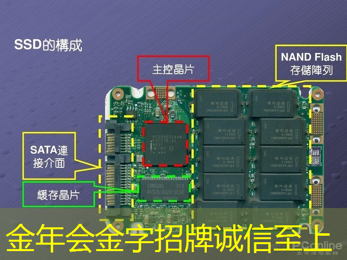 金年会:智能集成电路与光电子芯片论坛(GIIC2021分论坛) 金年会:智能集成电路与光电子芯片论坛(GIIC2021分论坛)