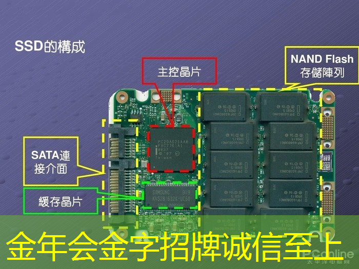 金年会:高通骁龙8s Elite芯片曝光:AI性能暴增50%,手机厂商争相布局 金年会:高通骁龙8s Elite芯片曝光:AI性能暴增50%,手机厂商争相布局