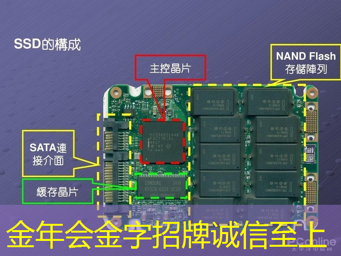张强:中国汽车智能芯片行业里的行动派 张强:中国汽车智能芯片行业里的行动派