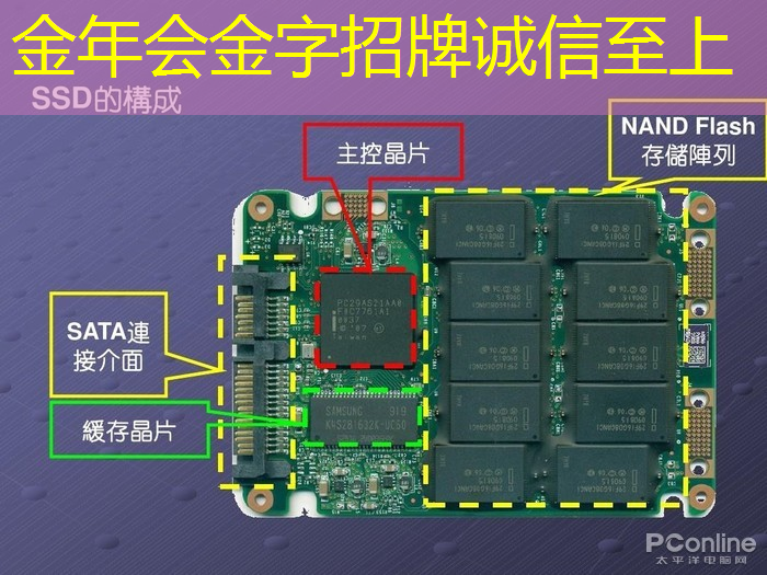 金年会:黑芝麻智能曾代兵:大算力芯片是自动驾驶的核心 金年会:黑芝麻智能曾代兵:大算力芯片是自动驾驶的核心