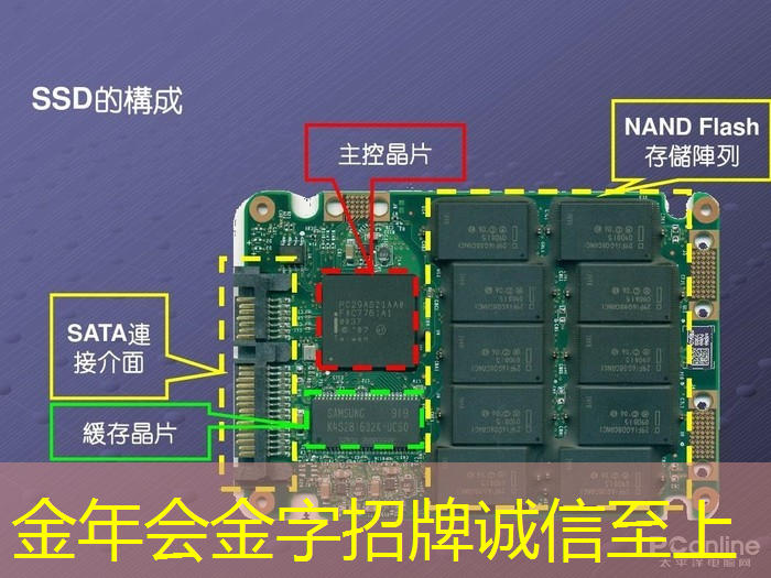 金年会:WAIC2021|使能智慧交通,黑芝麻智能核心芯片推动汽车产业“智”变升级 金年会:WAIC2021|使能智慧交通,黑芝麻智能核心芯片推动汽车产业“智”变升级