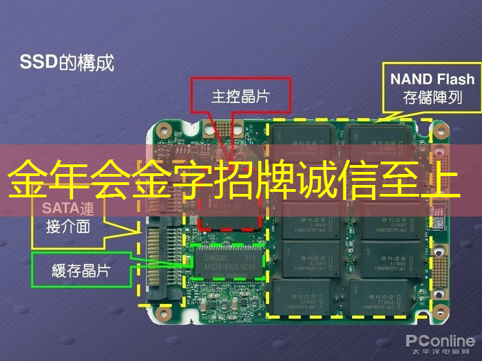 金年会:家电智能化势不可挡,国产自研高性能芯片崛起 金年会:家电智能化势不可挡,国产自研高性能芯片崛起