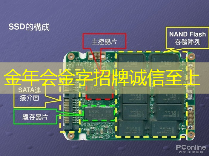 连接与智能的未来:高通Wi-Fi芯片集成UWB 连接与智能的未来:高通Wi-Fi芯片集成UWB