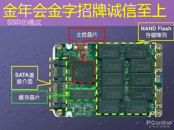 金年会:从“功能车”迈向“智能车”时代,芯片决定性能边界 金年会:从“功能车”迈向“智能车”时代,芯片决定性能边界
