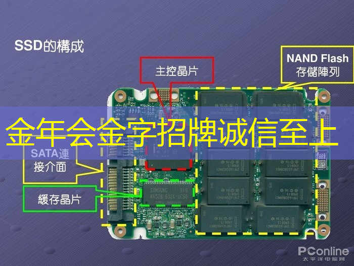 LED商显登上舞台，点亮未来商业市场