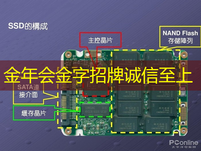 高科技产品赋予你新的可能性！智能无线眼镜投屏开启未来娱乐生活！