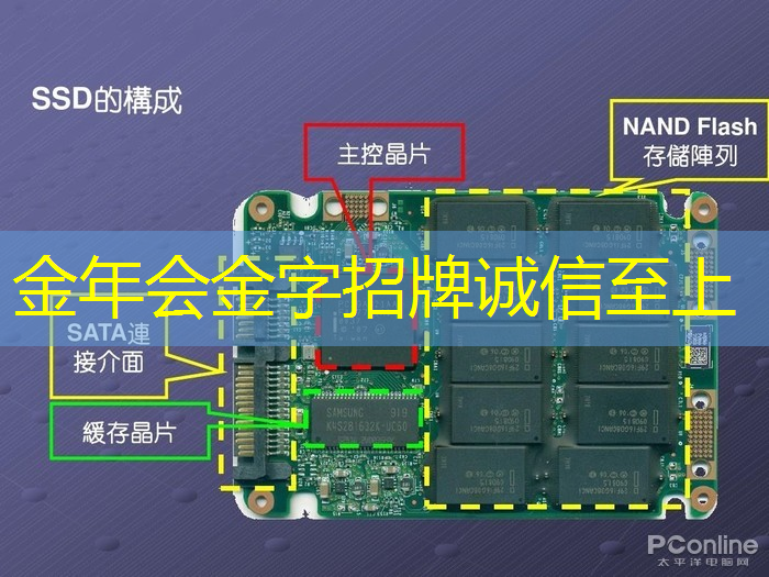 解密技术巅峰！电子平板同屏和投屏：各有千秋！