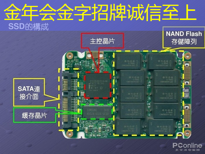 高效卖货神器：用360智慧商显让商品销售更畅通无阻！