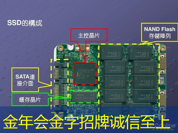 使用什么掌上游戏机芯片可以畅玩高画质游戏？