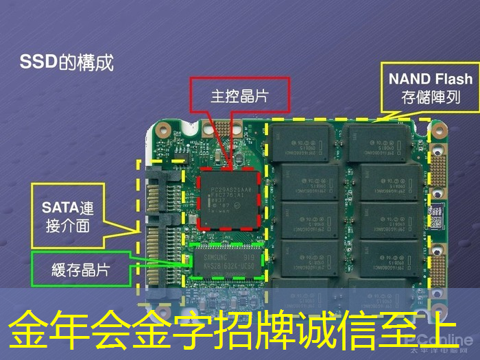 商场智慧升级：智慧商显挖掘消费者潜力