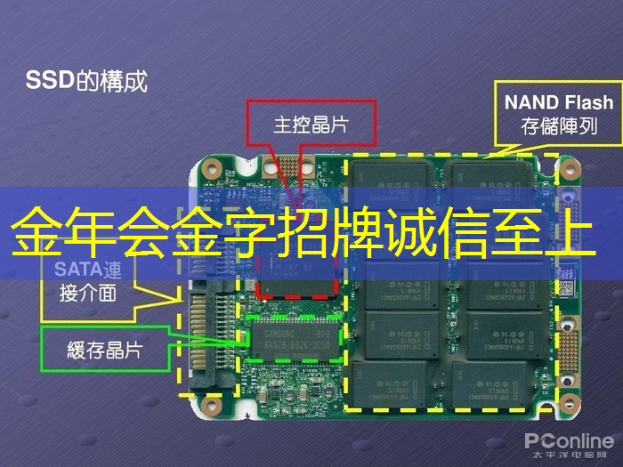 人居新标杆：智能商显让智慧社区生活更美好！