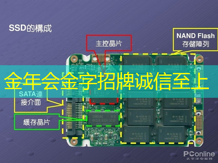 5g工业互联网内容