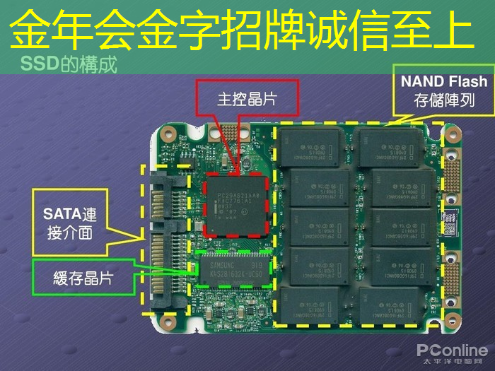 黄埔区智能集运物流