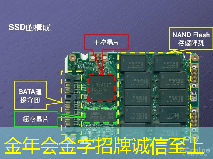 什么是智能化仓储物流系统