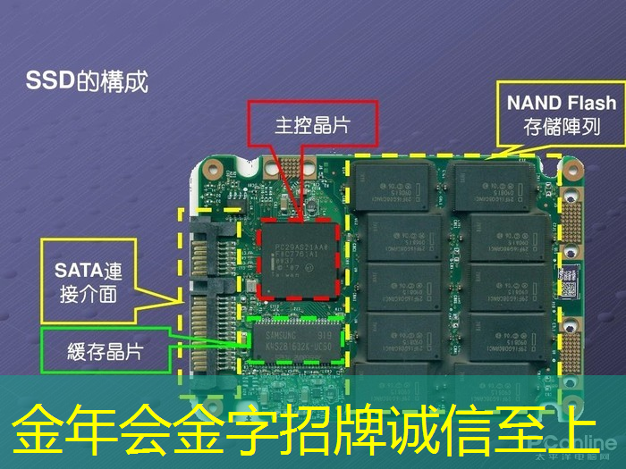 温州智慧城市沙盘搭建工程