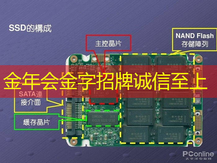 智能物流改造方案设计思路 智能物流改造方案设计思路