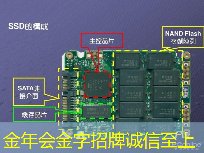 邮政工程智能物流系统设计