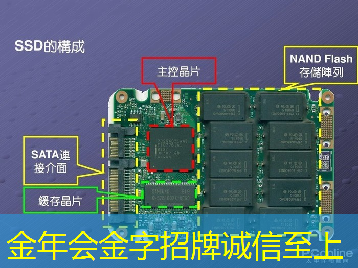 数拓智慧商显:与时俱进的商业智慧 数拓智慧商显:与时俱进的商业智慧
