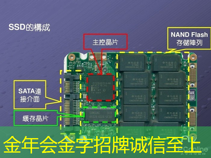 盒子投屏与投屏器同屏,极致画质与无限乐趣相结合! 盒子投屏与投屏器同屏,极致画质与无限乐趣相结合!