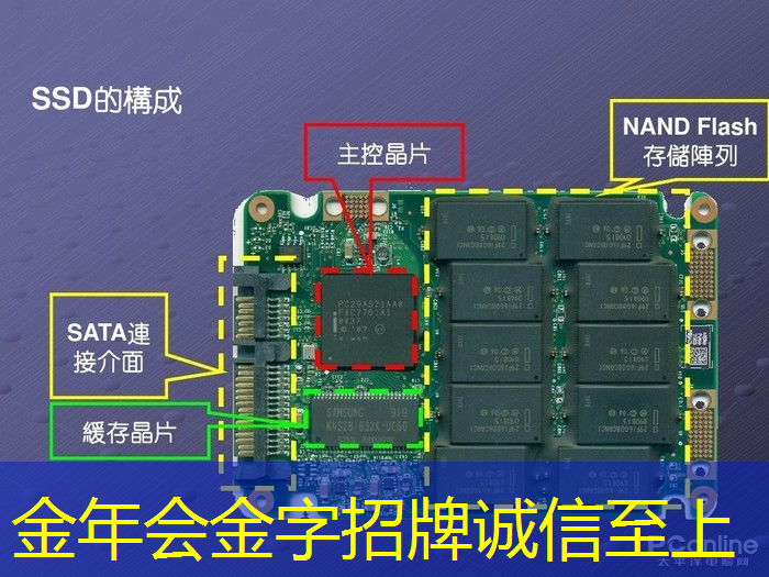 智慧的未来:四维投影向四维智慧的跨越性转变 智慧的未来:四维投影向四维智慧的跨越性转变