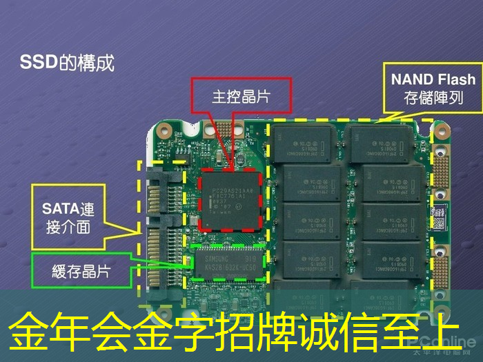引领未来的科技趋势!商显智慧终端重构商业模式! 引领未来的科技趋势!商显智慧终端重构商业模式!