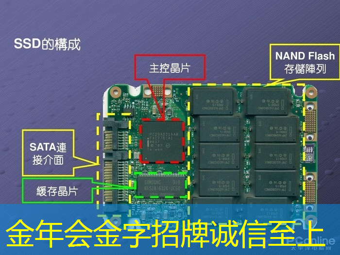 智慧商显设备助力您创造商业展示奇迹